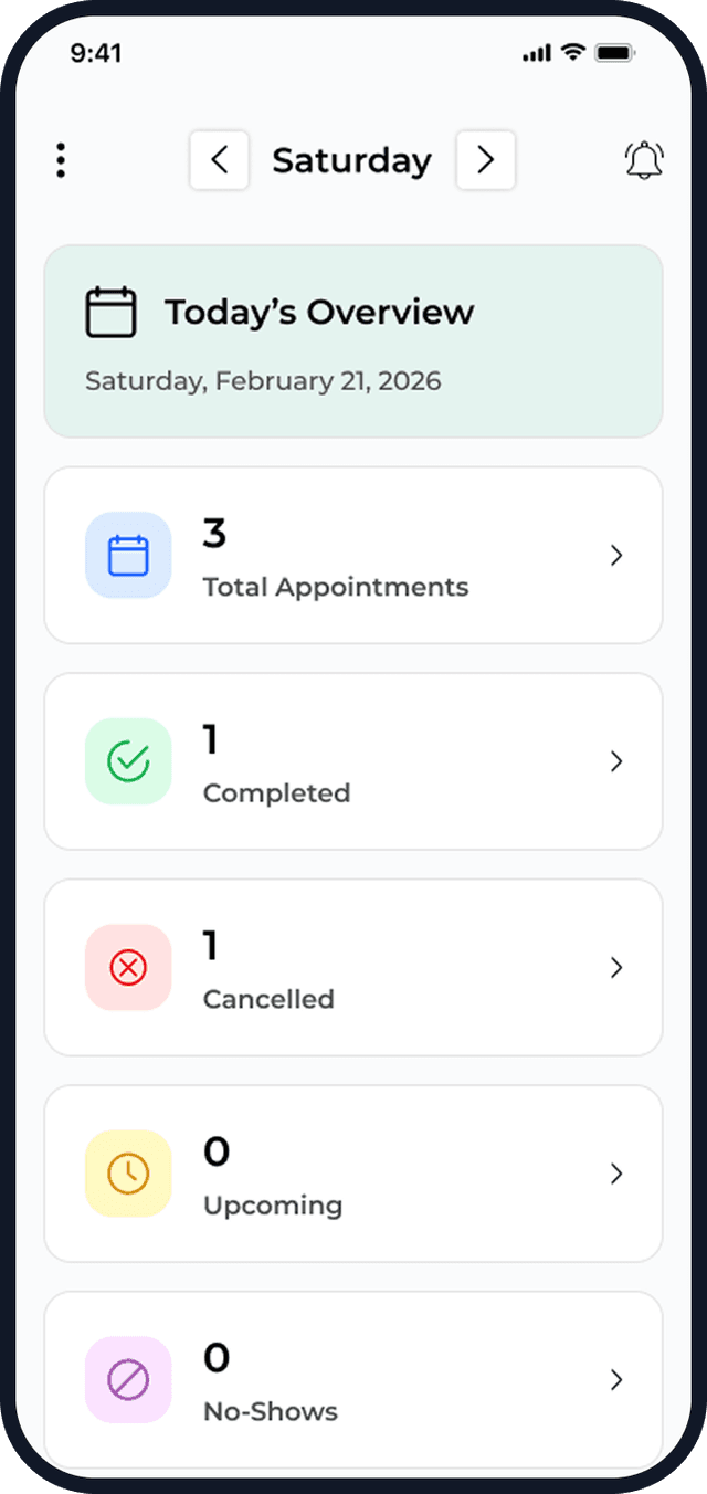 Today's overview screen